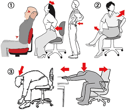 イラスト図解 腰に負担をかけない正しい姿勢や動作 立つ 歩く 座る 寝る